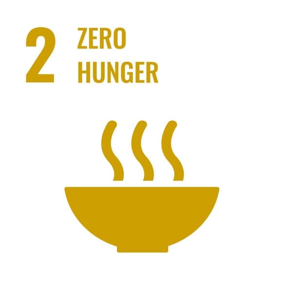 SDG 2 · Zero hunger